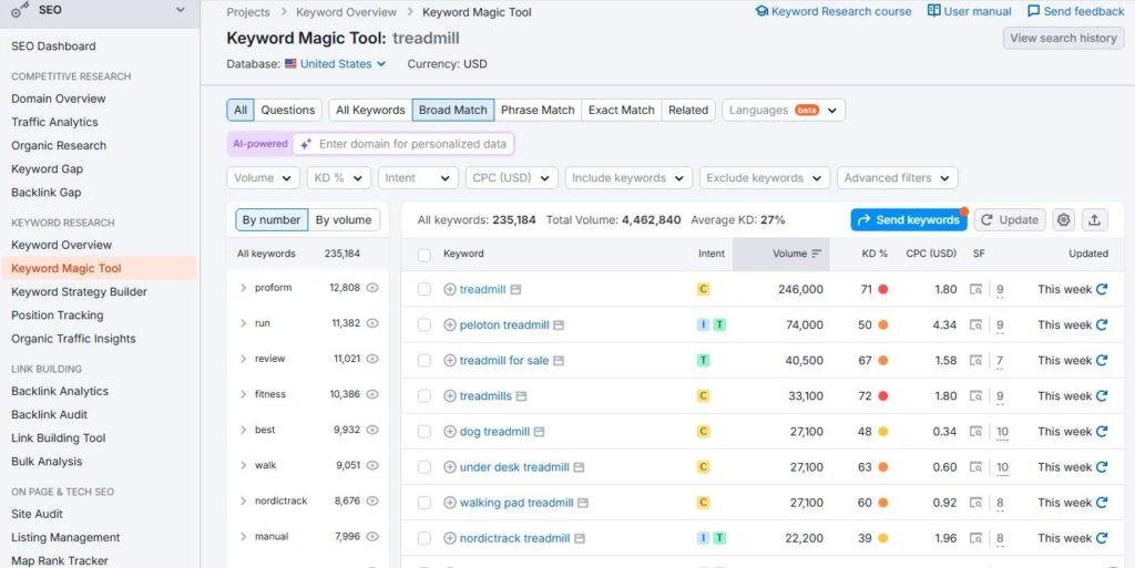 Use Semrush Keyword Magic Tool to Discover Valuable Keywords Keyword ideas on the Semrush Keyword Magic Tool for the term "treadmill"