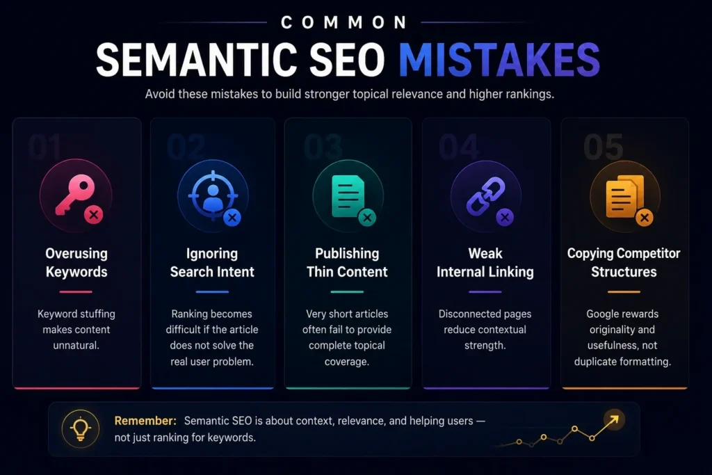common semantic SEO mistakes and content optimization issues.